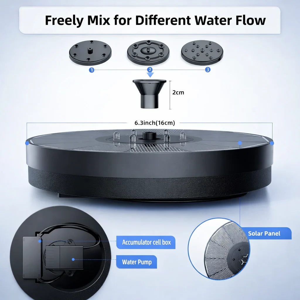 Jouet Fontaine pour le Bain de Bébé