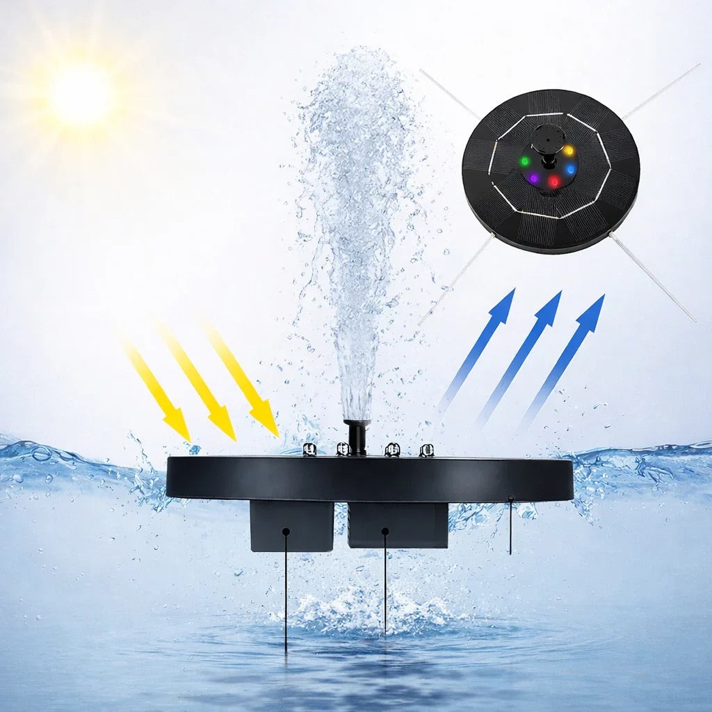 Jouet Fontaine pour le Bain de Bébé